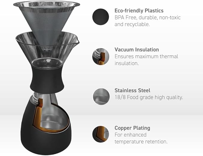 asobu Insulated Pour Over Coffee Maker (32 oz.) Double-Wall Vacuum, Stainless-Steel Filter and Take on the Go Carafe (Copper)