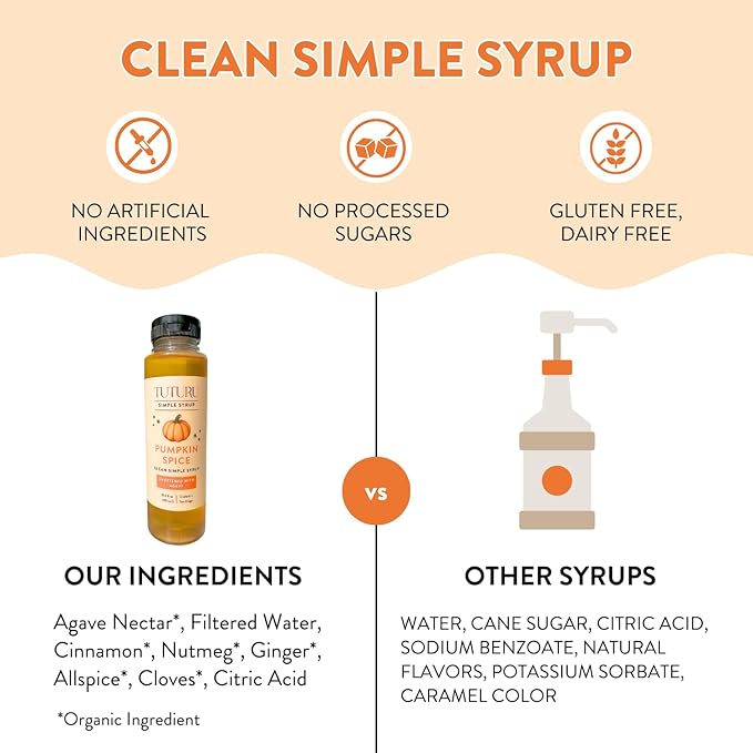 Pumpkin Spice Agave Simple Syrup for Coffee, Cocktails, Matcha - Sweetened with Agave Nectar - Infused with Real Pumpkin Spices - 13.5 oz
