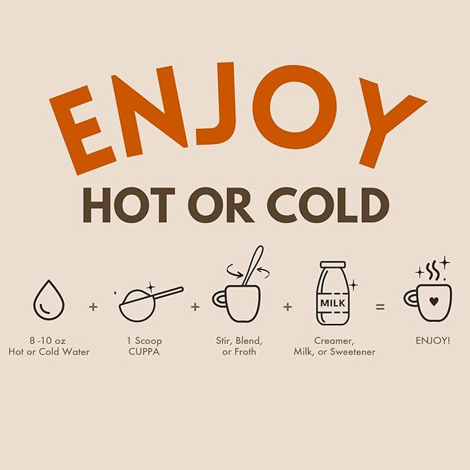 Cuppa Healthy Mushroom Insant Coffee with Lion's Mane & Ashwagandha for All Day Energy & Focus - No Crash or Jitters - Nootropics for Brain Health, Gut Health, Immunity, Stress, Memory + Mood - 60 Servings