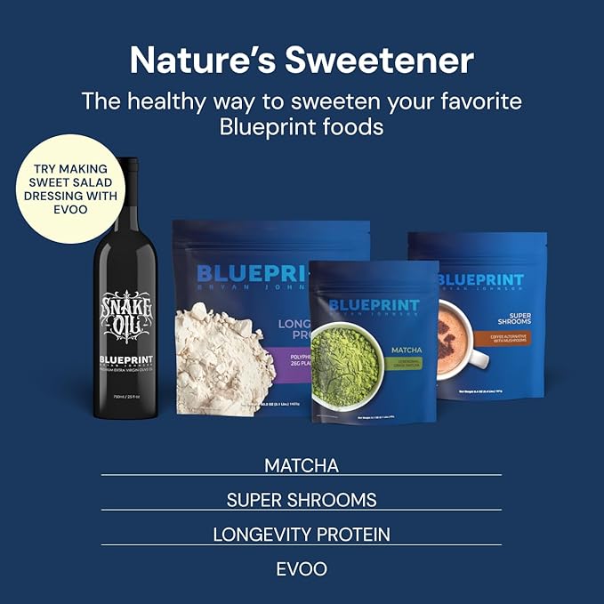 Blueprint by Bryan Johnson Manuka Honey - MGO 260+ - New Zealand Sourced - (8 oz)