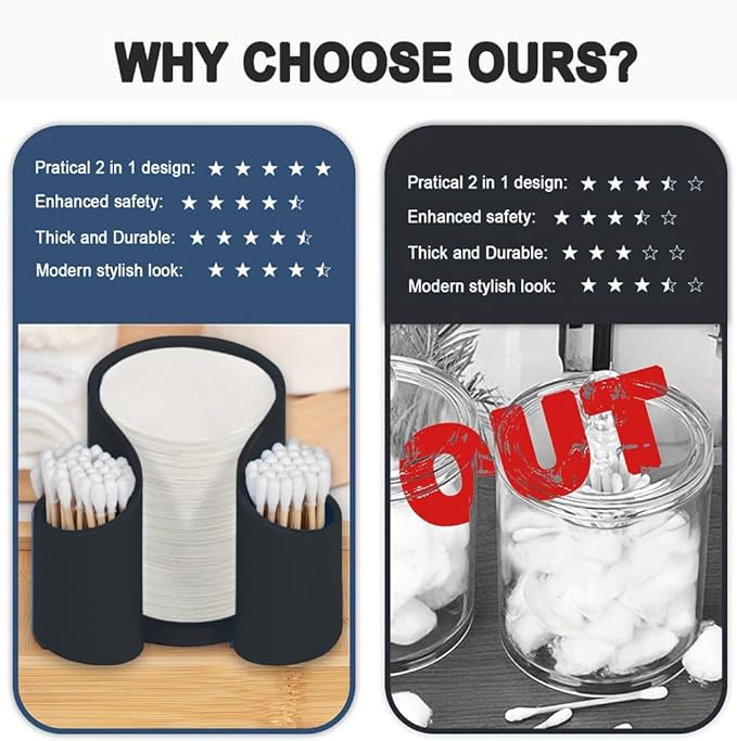 Coffee Filter Paper Holder,Portable Storage Container for (50mm - 60mm) Round Disposable Filter,Multi-compartment Organizer for Swab Dental Floss Cotton Pad Paper Cup