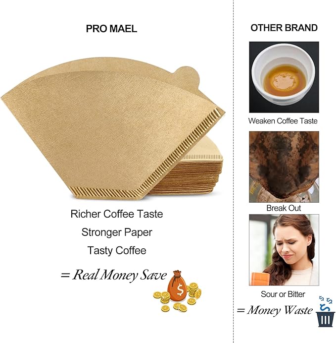 Pro Mael #2 Cone Coffee Filters Paper Disposable for Pour Over and Drip Coffee Maker, Better Filtration No Blowouts, Unbleached Natural (100 Count)