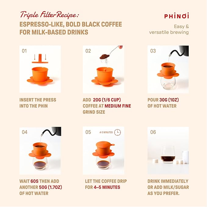 PHINOI Pour Over Coffee Dripper - Vietnamese Phin Filter – Single Cup Coffee Maker 1-2 Cup with Flower Design – Plastic Reusable Coffee Filter for Manual Brewing, Travel Friendly (Red)