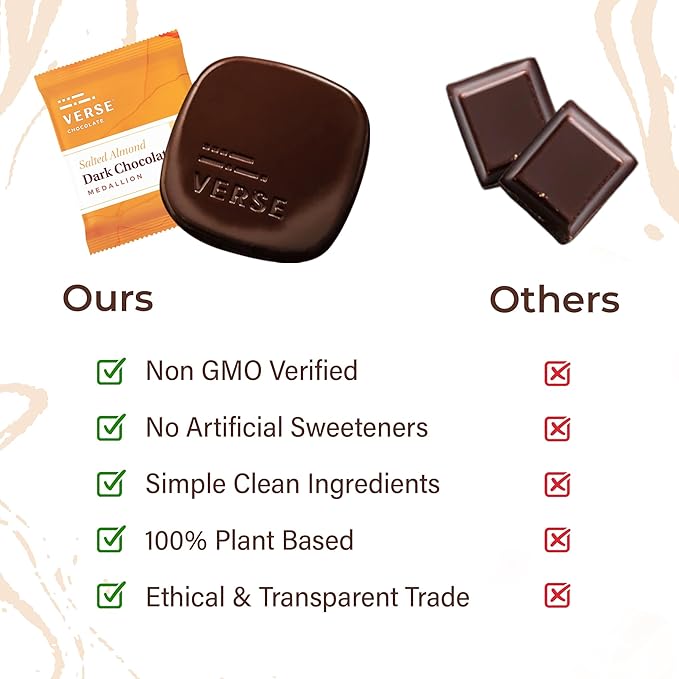 Verse 70% Dark Chocolate with Almonds - Only 3g Cane Sugar - Creamy Dark Cocoa Squares - Individually Wrapped Chocolates (30 Count)