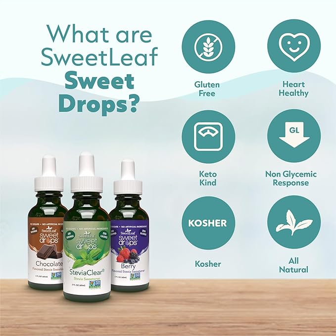 SweetLeaf Stevia Liquid Sweet Drops - Chocolate Flavored Drops, Stevia Liquid Sweetener, Zero-Calorie, Sugar-Free Syrup Alternative for Keto Coffee, Baking, Shakes, 2 Fl Oz (Pack of 2)