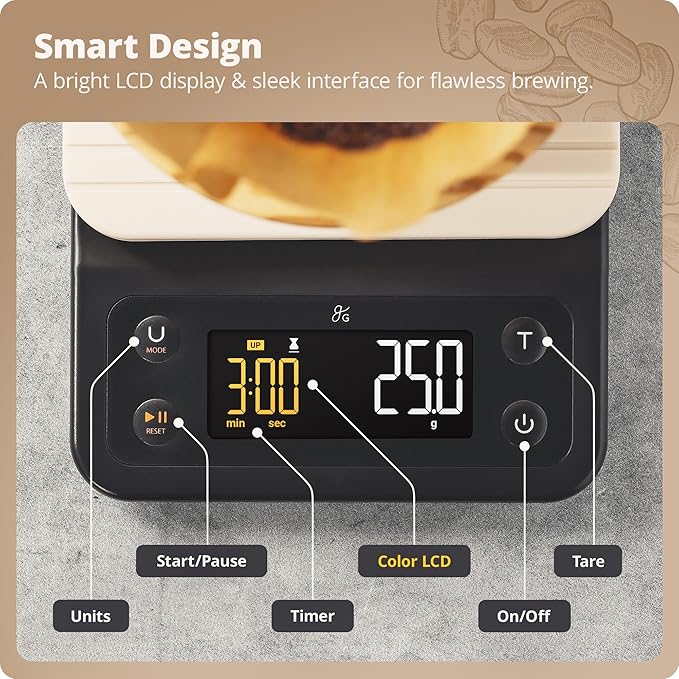 Greater Goods 0.1g Precision Coffee Scale with Timer โ 3kg Digital Scale for Pour-Over, Espresso, French Press, Kitchen Use (Birch)