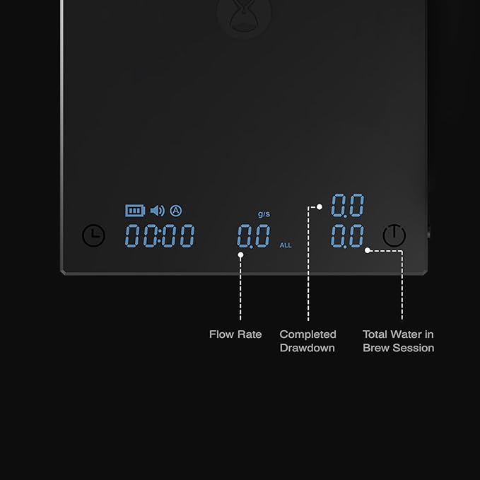 TIMEMORE Coffee Scale Black Mirror Duo (New) with Adjustable Dripper Mount/High-Precision Load Cell/Dual-Readout Display/Real-Time Flow Rate，Espresso Digital Coffee Scale for Pour Over Drip Coffee.