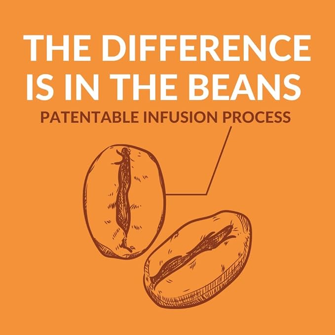 Peak State Immunity Boost Mushroom Coffee with Benefits, Medium Roast – Low Acid and Smooth, Dark Chocolate and Sweet Grape Notes, Organic Whole Bean, Gluten Free, 10 Single Serve Tea Bags