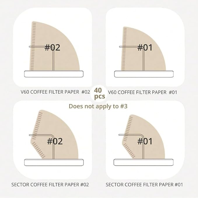 Coffee Filter Holder – Elegant Filters Storage, Size 01 and 02 Cone Coffee Filter Organizer, Walnut & Brass Design