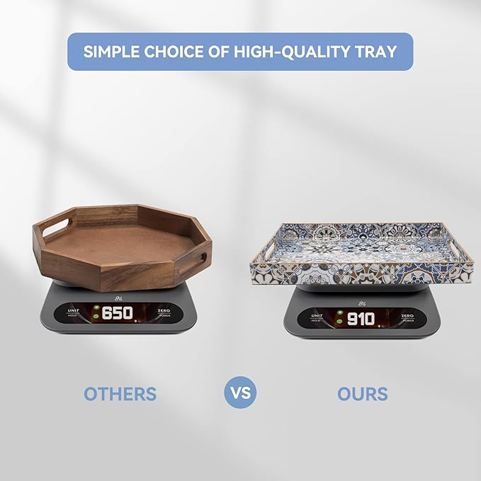 2 Pcs Serving Tray with Handles Bohemian Decorative Tray Large Ottoman Trays for Living Room Blue Coffee Table Trays for Breakfast