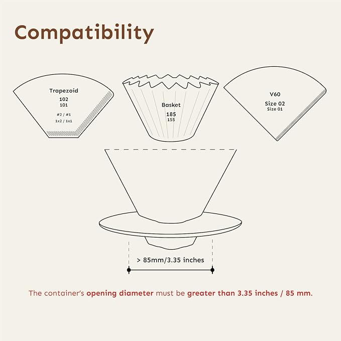 Palatti Universal Pour Over Coffee Drippers (Set of 3), Porcelain Ceramic Pour Over Coffee Maker Set, Adapt to All Paper Filters, Interchangeable Design Brings 11 Brewing Profiles, 1-4 cups