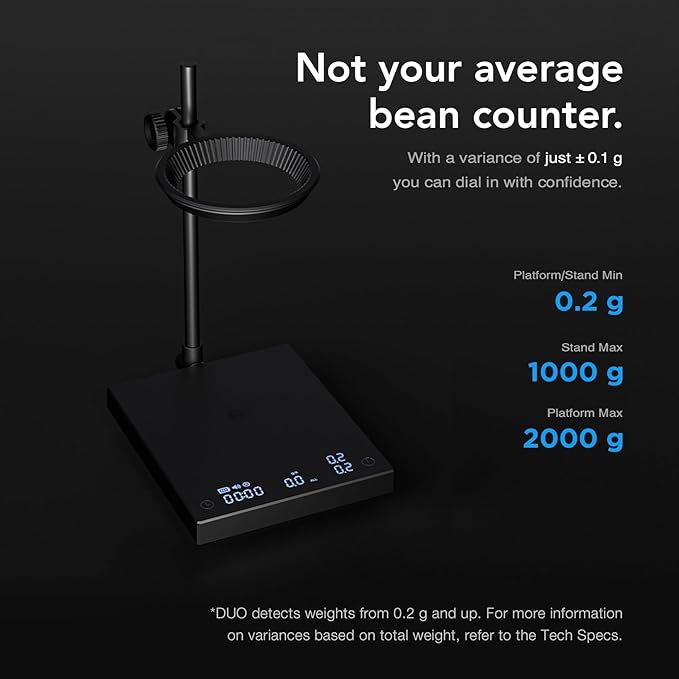 TIMEMORE Coffee Scale Black Mirror Duo (New) with Adjustable Dripper Mount/High-Precision Load Cell/Dual-Readout Display/Real-Time Flow Rate，Espresso Digital Coffee Scale for Pour Over Drip Coffee.