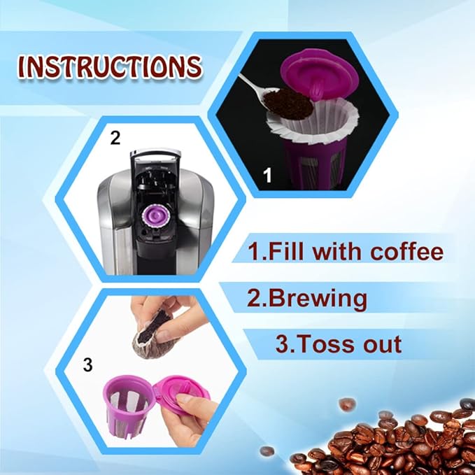 600 Count Disposable Paper Coffee Filters,Compatible with Keurig 1.0 and 2.0 Single Serve Brewers