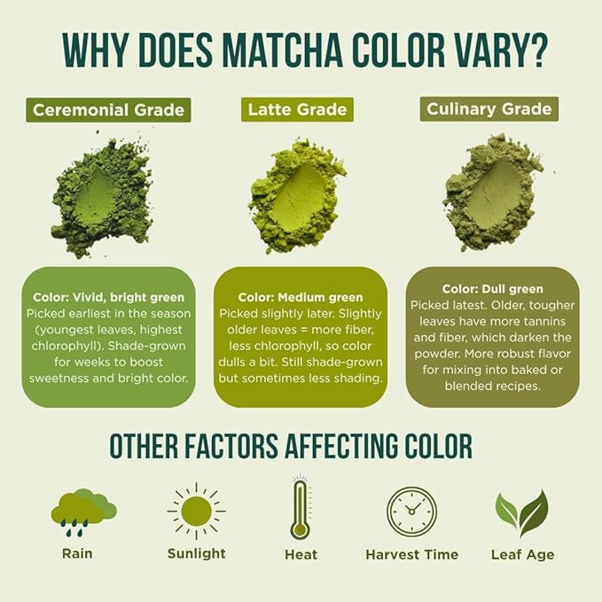 Jade Leaf Matcha Organic Cafe Style Sweetened Matcha Latte Green Tea Powder, Premium Barista Crafted Mix - Authentically Japanese, 50 Servings (1.1 Pound Tub)