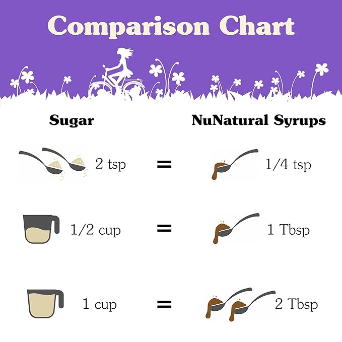 NuNaturals Stevia Syrup, Sugar-Free Sweetener, Plant-Based Sugar Substitute, Zero Calorie, Vanilla Flavor, 16 oz