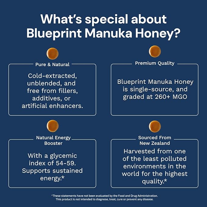 Blueprint by Bryan Johnson Manuka Honey - MGO 260+ - New Zealand Sourced - (8 oz)
