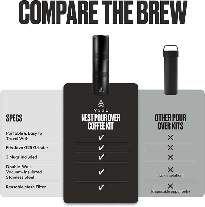 VSSL - Nest Pour Over Coffee Kit | Coffee Maker for Camping | All-In-One Travel Pour Over | Transportable Dripper, Two 10oz Stainless Steel Travel Mugs | Compact Storage & Adventure Ready | Black