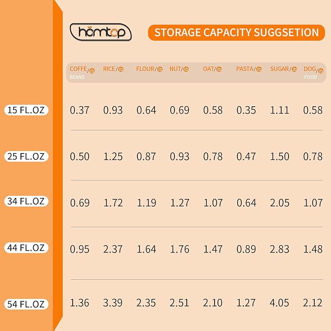 Glass Jars with Wood Lids 6 Pack with 112 Labels, 15 OZ Storage Food Canister for Coffee| Sugar| Snacks| Nuts