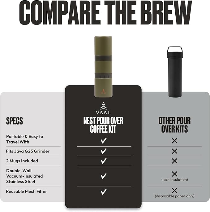 VSSL - Nest Pour Over Coffee Kit | Coffee Maker for Camping | All-In-One Travel Pour Over | Transportable Dripper, Two 10oz Stainless Steel Travel Mugs | Compact Storage & Adventure Ready | Deep Moss