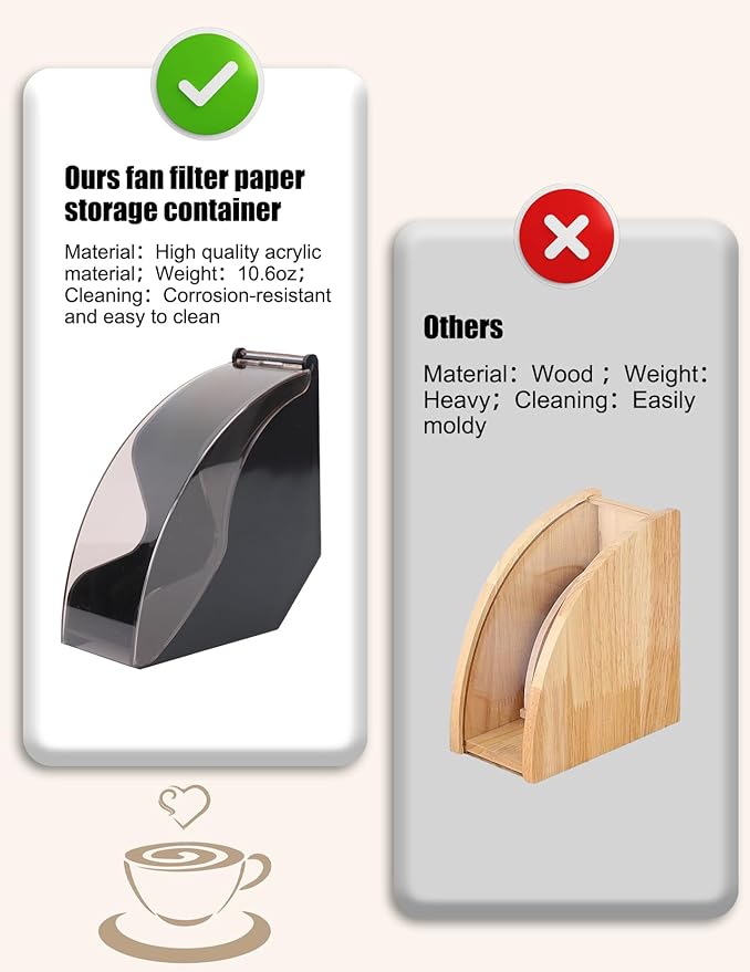 Fan and Cone Coffee Filter Holder with Dust-Proof Lid,Compact Kitchen Storage Organizer for Coffee Station Accessories Black