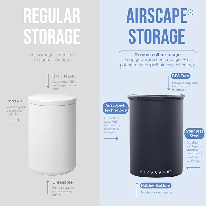 Planetary Design Airscape® Stainless Steel Coffee Canister | Food Storage Container | US Patented Inner Plunger Lid REMOVES Excess Oxygen | Don't Buy airtight, Buy AIR-Less | (Medium, Matte White)