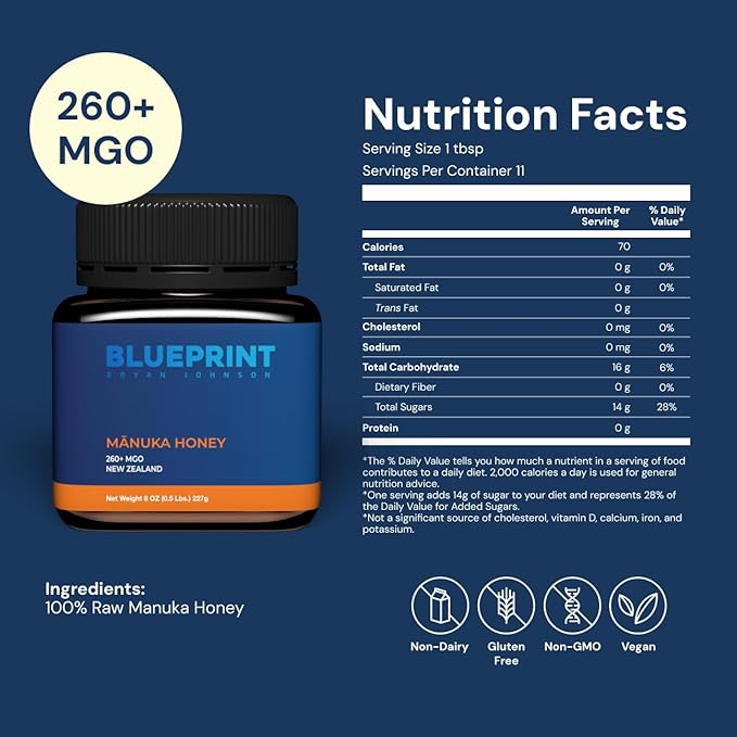 Blueprint by Bryan Johnson Manuka Honey - MGO 260+ - New Zealand Sourced - (8 oz)
