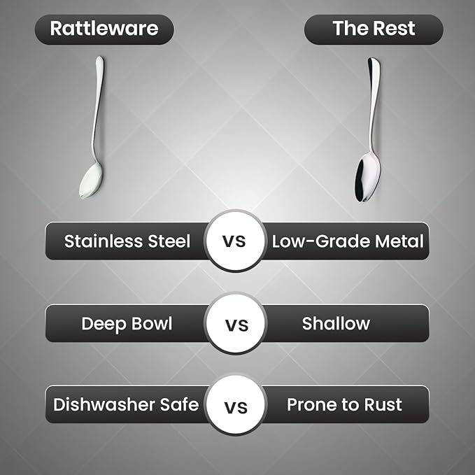 Rattleware Stainless Steel Cupping Spoon Deep Bowl Edition Sleek Professional Design Precision Crafted for Coffee Tasting Durable Ergonomic Handle Perfect for Coffee Cupping Enthusiasts and Baristas