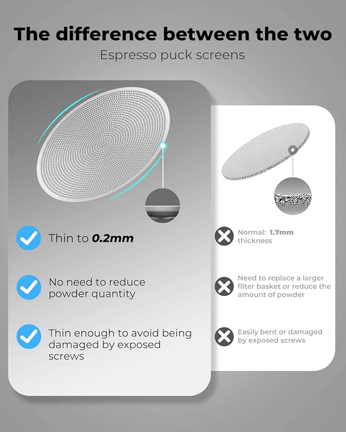 51mm Espresso Puck Screen - 0.2mm Ultra Thin Espresso Puck, Stainless Steel Reusable Coffee Filter, Compatible with Espresso Machine 51mm Portafilter Basket