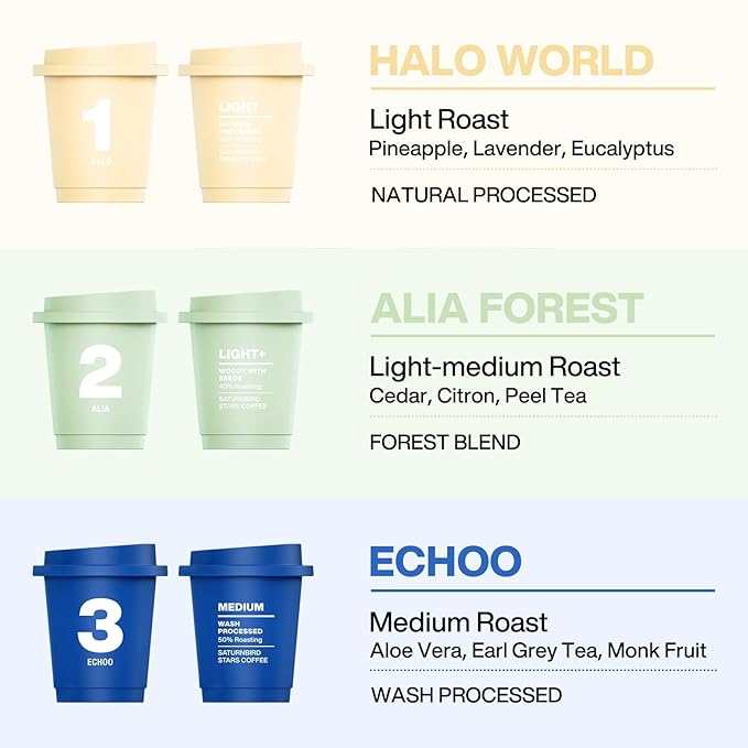 SATURNBIRD Coffee Instant Cold Brew - Light, Medium Roast Variety Pack, 3 Roast Levels (NO.1-3), 100% Arabica, Enjoy Cold/Hot, 24 Single Serves Perfect for Iced Coffee