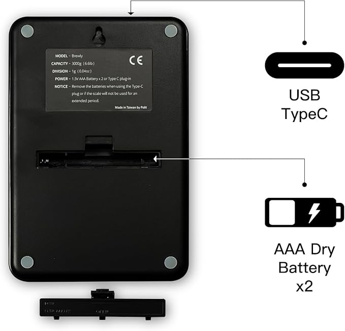 Polit Brewly Digital Coffee Scale with Timer｜6.6lb/3000g Espresso Scale 0.1g/0.005oz Triple-Range Precision｜USB-C or Battery｜Dual Timer Modes｜Small Travel Kitchen Scale for Pour-Over, Brewing & Baking
