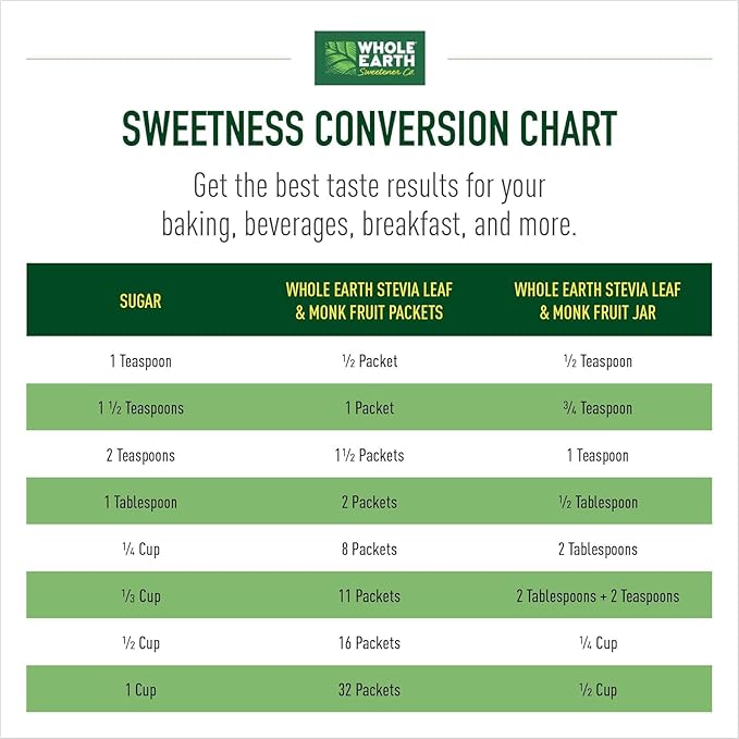 Whole Earth Sweetener Co. Stevia & Monk Fruit Sweetener, Erythritol Sweetener, Stevia Packets, Sugar Substitute, Natural Sweetener, 400 Count