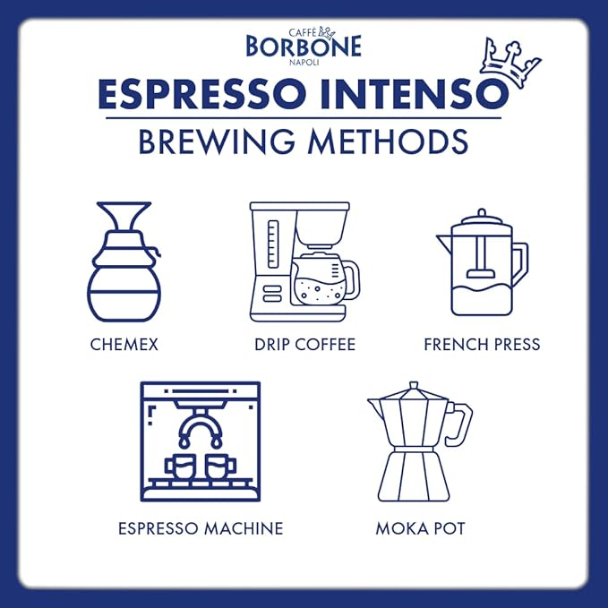 Caffè Borbone Whole Bean Coffee, Medium Roast Robusta Blend, Espresso Intenso, Strong and Creamy Italian Coffee, 2.2 lb Bag