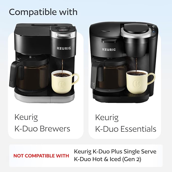 GoodCups Keurig K-Duo Coffee Filter and 2 Reusable K-Cups for K-Duo Essentials - Carafe Basket Coffee Filters and 2 Refillable K-Cups