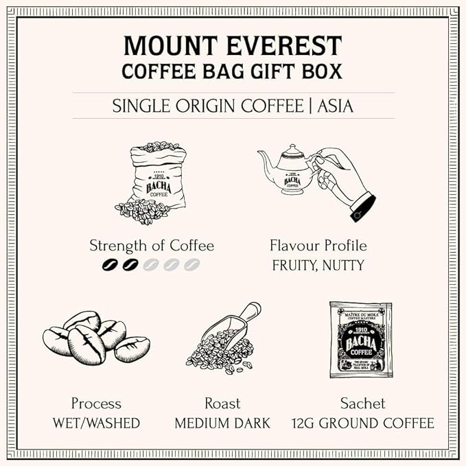 Bacha Coffee | Mount Everest Nepal Single Origin, 100% Arabica Specialty Coffee Beans, Medium Dark Roast, x12 Individually Wrapped Single Serve Filter Bags