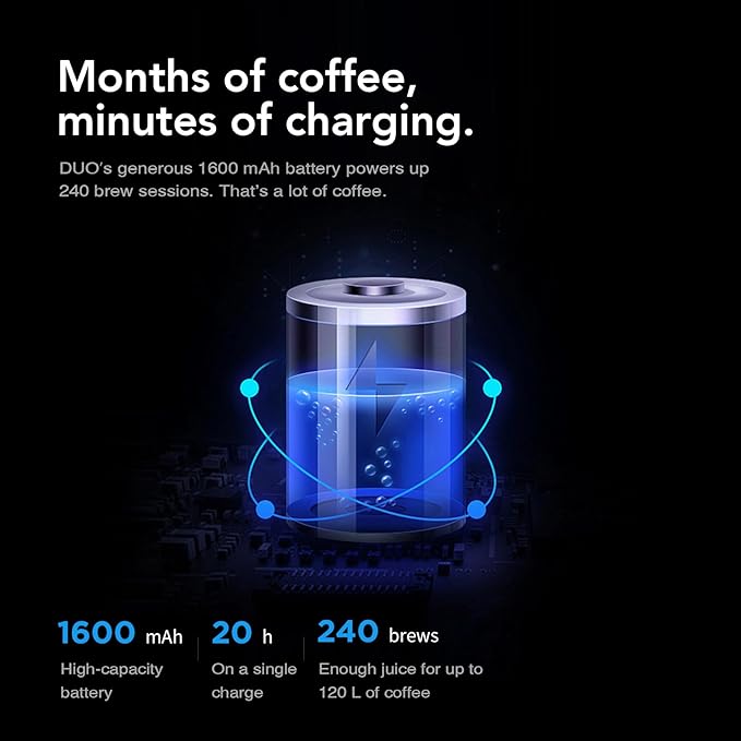 TIMEMORE Coffee Scale Black Mirror Duo (New) with Adjustable Dripper Mount/High-Precision Load Cell/Dual-Readout Display/Real-Time Flow Rate，Espresso Digital Coffee Scale for Pour Over Drip Coffee.