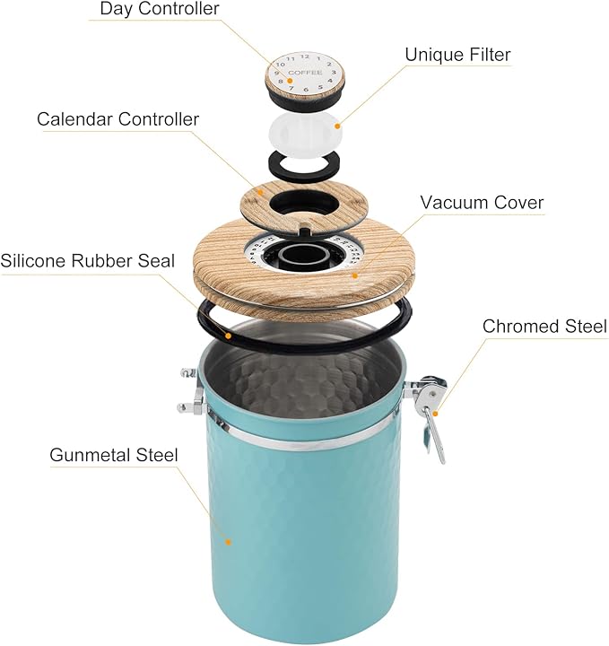 TEDSWAIT Coffee Canisters Airtight Coffee Bean Storage Container Kitchen Stainless Steel Food Storage Container with Scoop Date Tracker & CO2 Valve 61Fl Oz (Lake Blue)