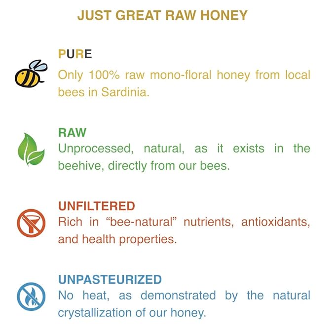 WellEatable Eucalyptus Organic Raw Honey from Eucalyptus Flowers, Artisanal Complex Balsamic Honey from Sardinia, Italy - 4 x (250gr) 8.81 Ounce (Pack of 4)