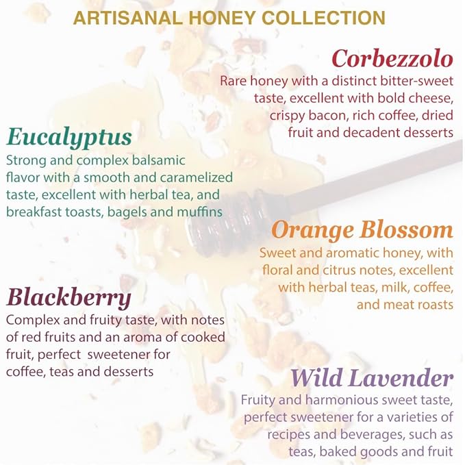 WellEatable Blackberry Organic Raw Honey from Wild Blackberry Flowers, Artisanal Complex and Fruity Honey from Sardinia, Italy - (250gr) 8.81 Ounce (Pack of 1)