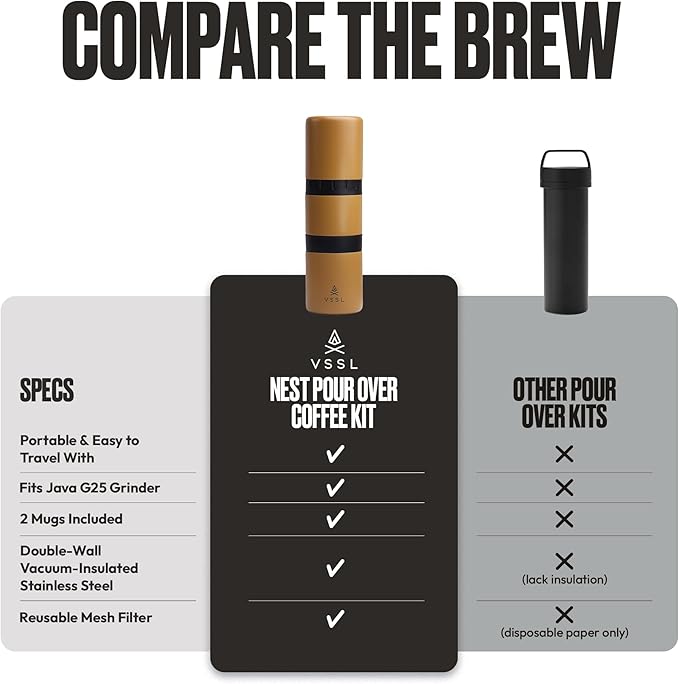 VSSL - Nest Pour Over Coffee Kit | Coffee Maker for Camping | All-In-One Travel Pour Over | Transportable Dripper, Two 10oz Stainless Steel Travel Mugs | Compact Storage & Adventure Ready | Sahara