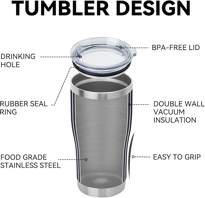 DOMICARE 20oz Tumbler with Lid Stainless Steel Tumblers Bulk, Double Wall Vacuum Insulated Coffee Travel Mug Powder Coated Tumbler, 1 Count (Pack of 1) Navy