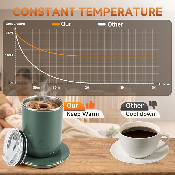 Smart Heated Coffee Mug with Temperature Control, Magnetic Auto Stirring & 3 Heat Levels, Type-C USB Rechargeable Stainless Steel Mug, 8-Hour Shut-Off, Perfect for Desk, Home, Office,Tea – Green 11oz