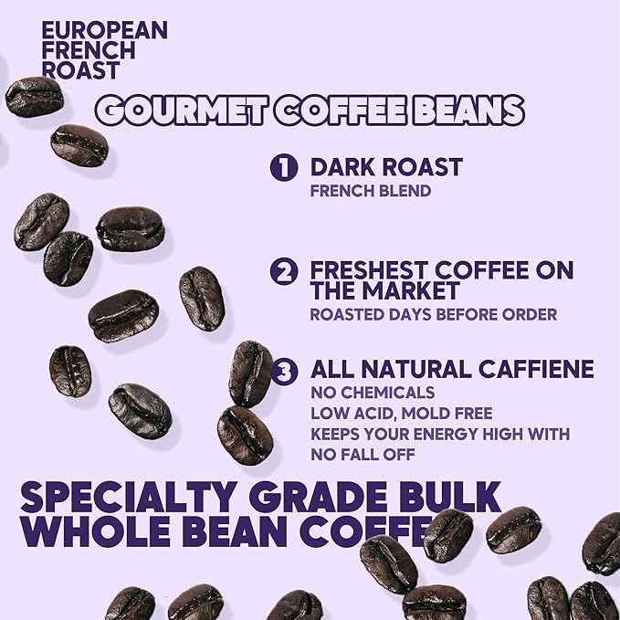 Sarasota Coffee Whole Bean Cubano European French Roast | Dark Roast Gourmet Coffee Beans | Low Acid, Mold Free, Specialty Grade Bulk Coffee Beans | 5lb (80 oz)