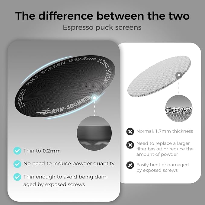 MHW-3BOMBER 58mm Espresso Puck Screen - 0.2mm Ultra Thin Espresso Puck - Metal Reusable Coffee Filter for Portafilter Basket 58mm - Puck Screen with Stand 3 Pack FG7052-OS