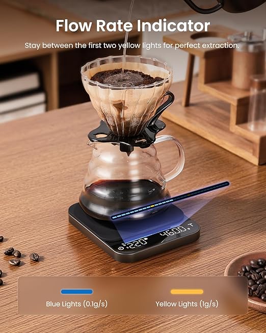 RENPHO Coffee Scale with Timer, Rechargeable Espresso Scale, 0.1g High Precision Pour-Over Coffee Scale, 3kg