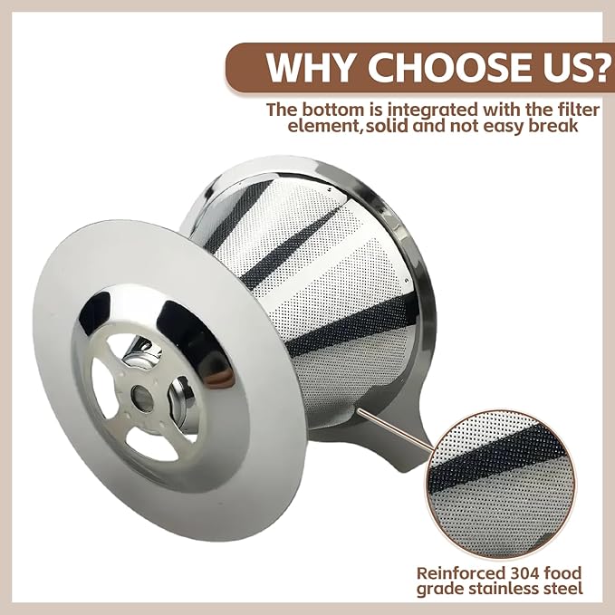 Pour Over Coffee Dripper Stainless Steel Coffee Filter Metal Cone Filter Extra Fine Wire Mesh Reusable Coffee Filter Coffee Maker (Silver, 1-6 Cups)