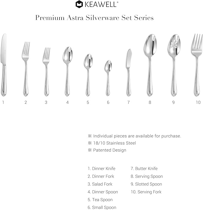 KEAWELL Premium Astra 4-Piece 7.4 inch Spoon Set – Mirror-Finished 18/10 Stainless Steel with Diamond-Faceted Handles Dishwasher Safe for Modern Dining (4, Dinner Spoons)