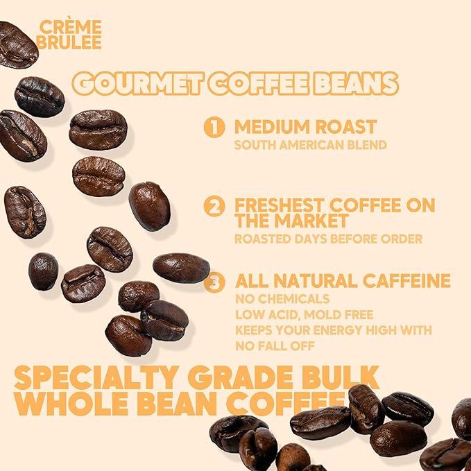 Sarasota Coffee Whole Bean Creme Brulee | Medium Roast Gourmet Flavored Coffee Beans | Low Acid, Mold Free, Specialty Grade Bulk Beans | 5lb (80 oz)