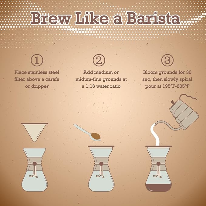 Pour Over Coffee Dripper, Paperless Pour Over Coffee Filter, Reusable Pour Over Coffee Maker Set, Dual-Layer Stainless Steel Cone Filter, Detachable Dripper Stand, Single Cup Brewer 1-2 Cup