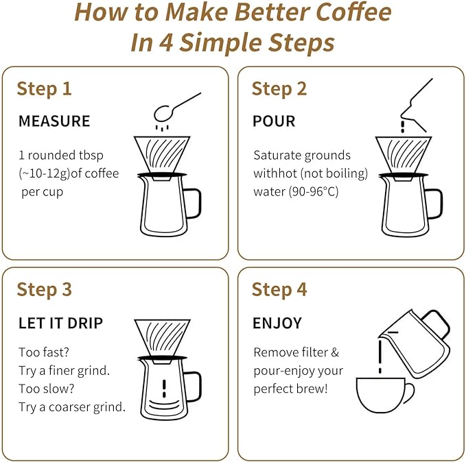 Unbreakable - Pour Over Coffee Maker 650ML/22OZ, Heat Resistant Borosilicate Glass Dripper with Filter Holder, BPA-Free Manual Coffee Brewer for Home and Office Use