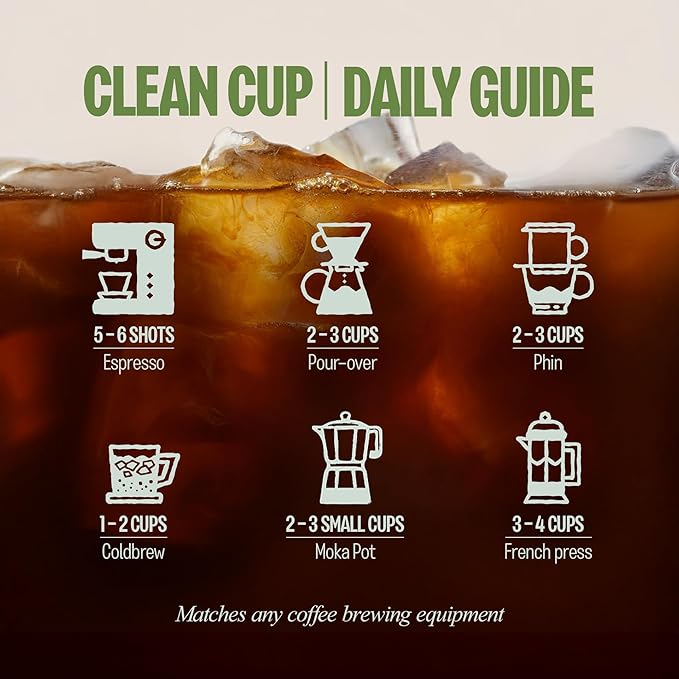 BAZAN COFFEE – Vietnamese Specialty Arabica Cau Dat, Medium Roast Whole Bean Coffee, Single Origin, Floral & Warm Spice Notes, Low Acidity, Perfect with Milk or Black, 12oz Bag